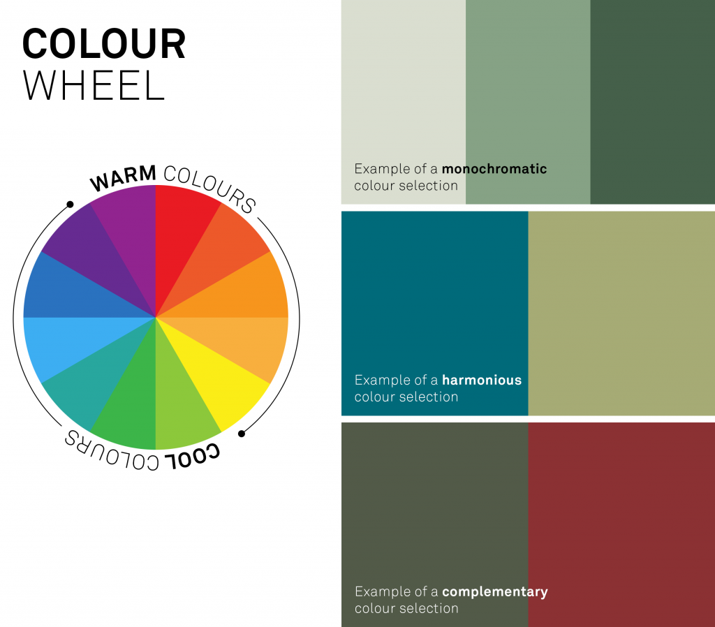 Colour Wheel and examples of colour scheme routes